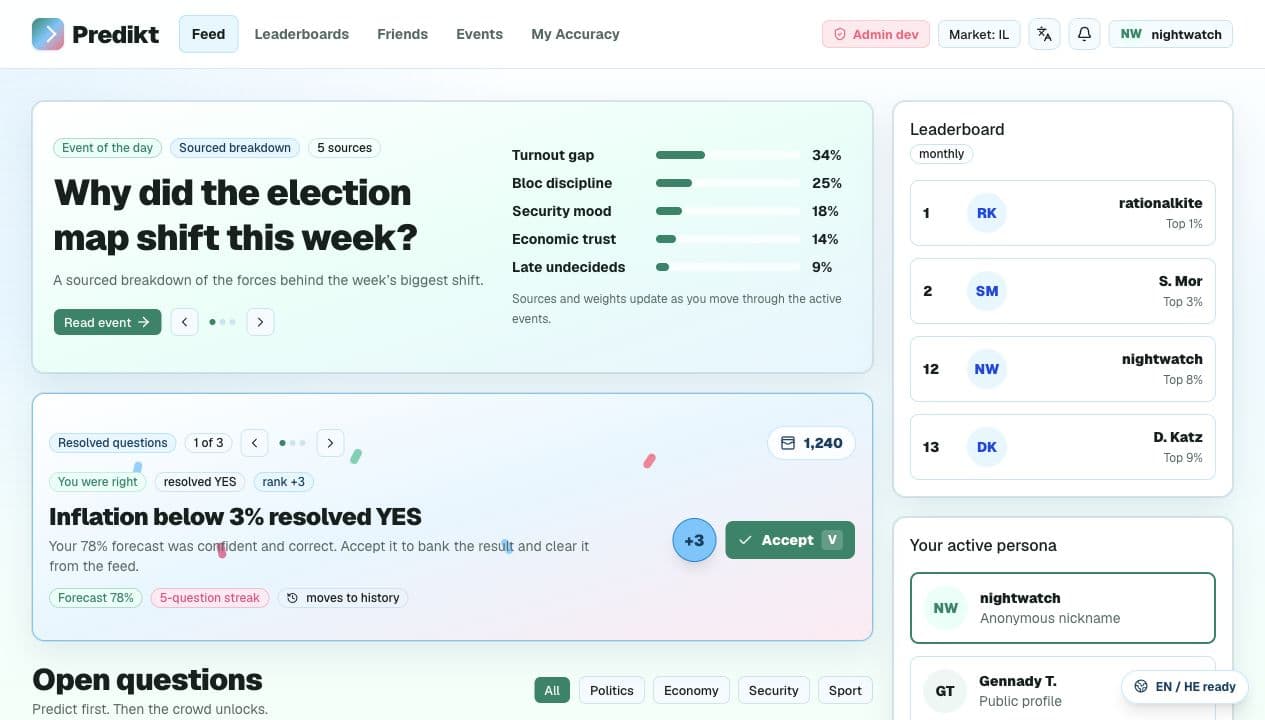 Production home feed showing event carousel, resolved questions, open questions, and admin navigation access.